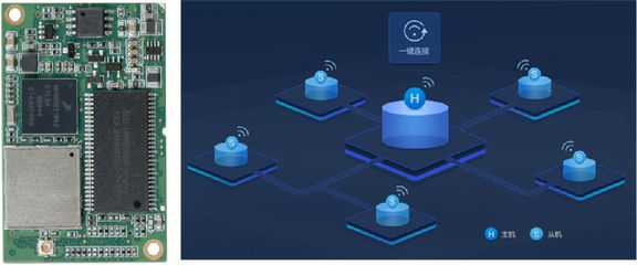 跨界硬件融合与大数据处理 物联网解决方案的双轮驱动