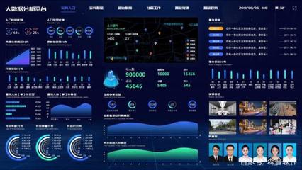 大数据处理技术 激发智慧社区活力的核心引擎