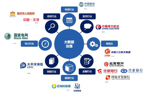 普元亮相广州CIO峰会 共话数字化时代的智能化大数据治理与处理技术